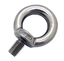 Eye Bolts Manufacturer in Europe